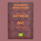 Standout Chocolate Swedish Favorites Getmese